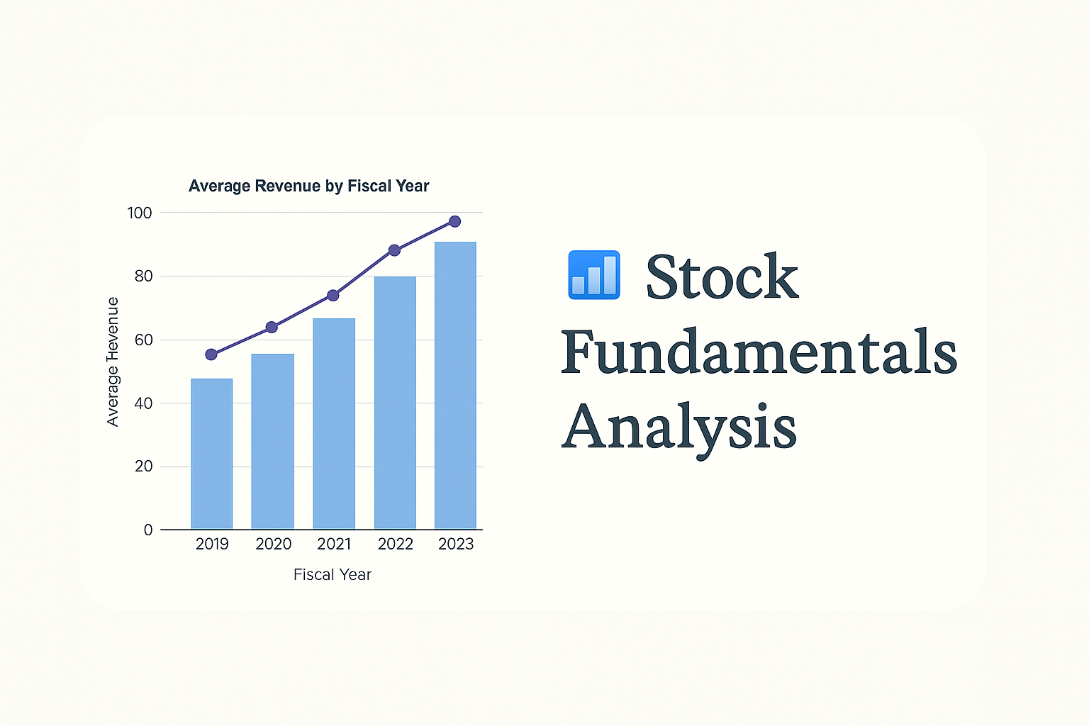 Stock Fundamentals Analysis Preview